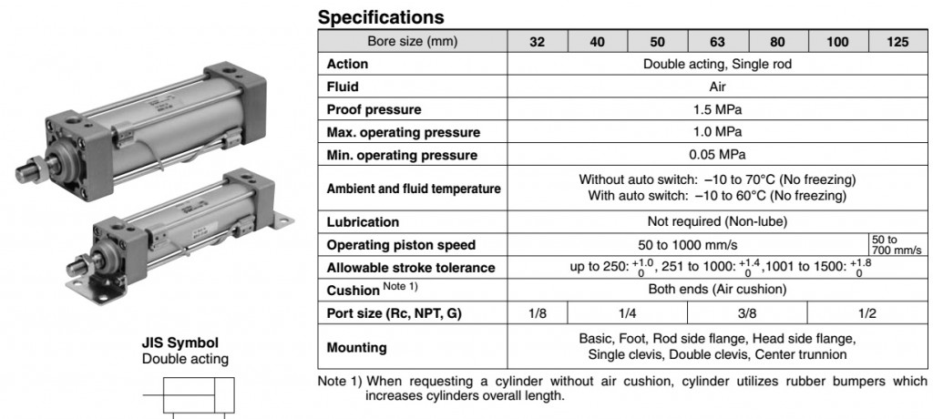 Xylanh Mb Series Smc